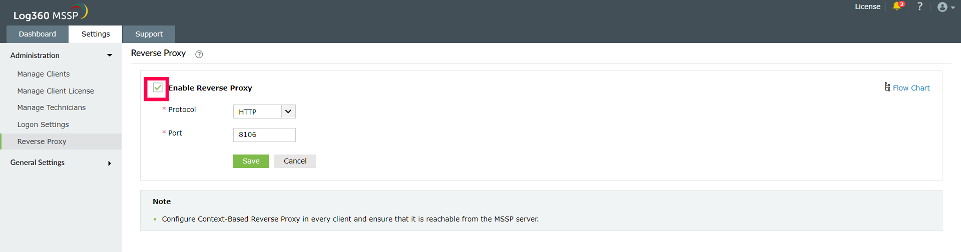 Reverse Proxy